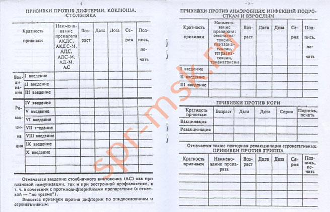 Купить прививочную карту в Лысьве